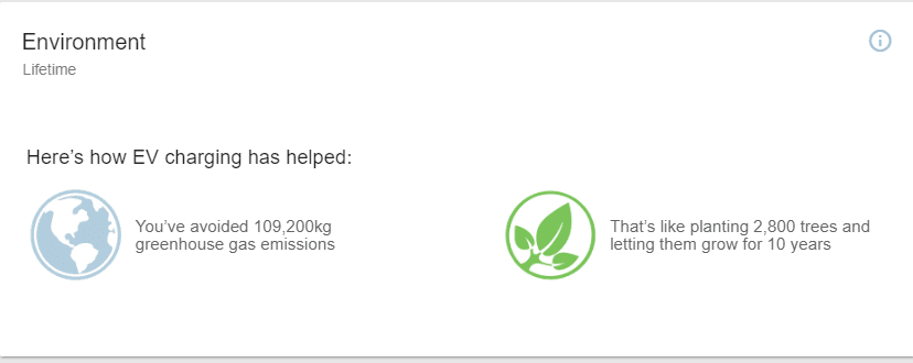 EV Charging 4-10-2024